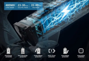 Pin xe đạp trợ lực điện Zhengbu K6S