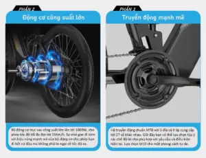 Những nâng cấp đáng kể của xe đạp trợ lực điện Zhengbu m10.