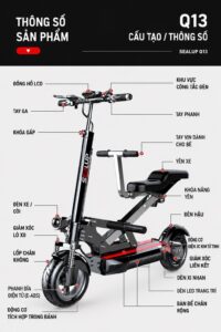 Chi tiết cấu tạo của chiếc Q13 Sealup.