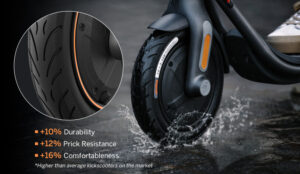 Xe scooter điện Segway Ninebot Kickscooter F40 lốp xe chống mài mòn.