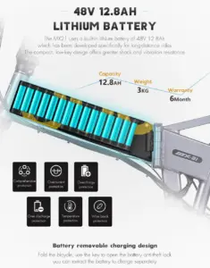 Shengmilo-MX21
