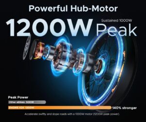 dong co 1200w